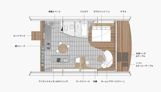 Se pueden alquilar por unos 400 euros al mes