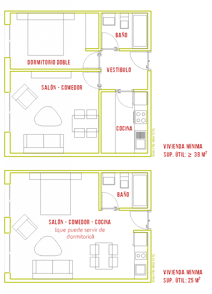 Imagen de las viviendas mínimas actuales / acuatroarquitectos.com